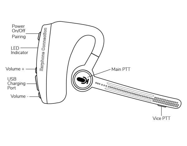 Earphone Connection EP-E2 Bluetooth Headset for POC Apps Online Hot Sale